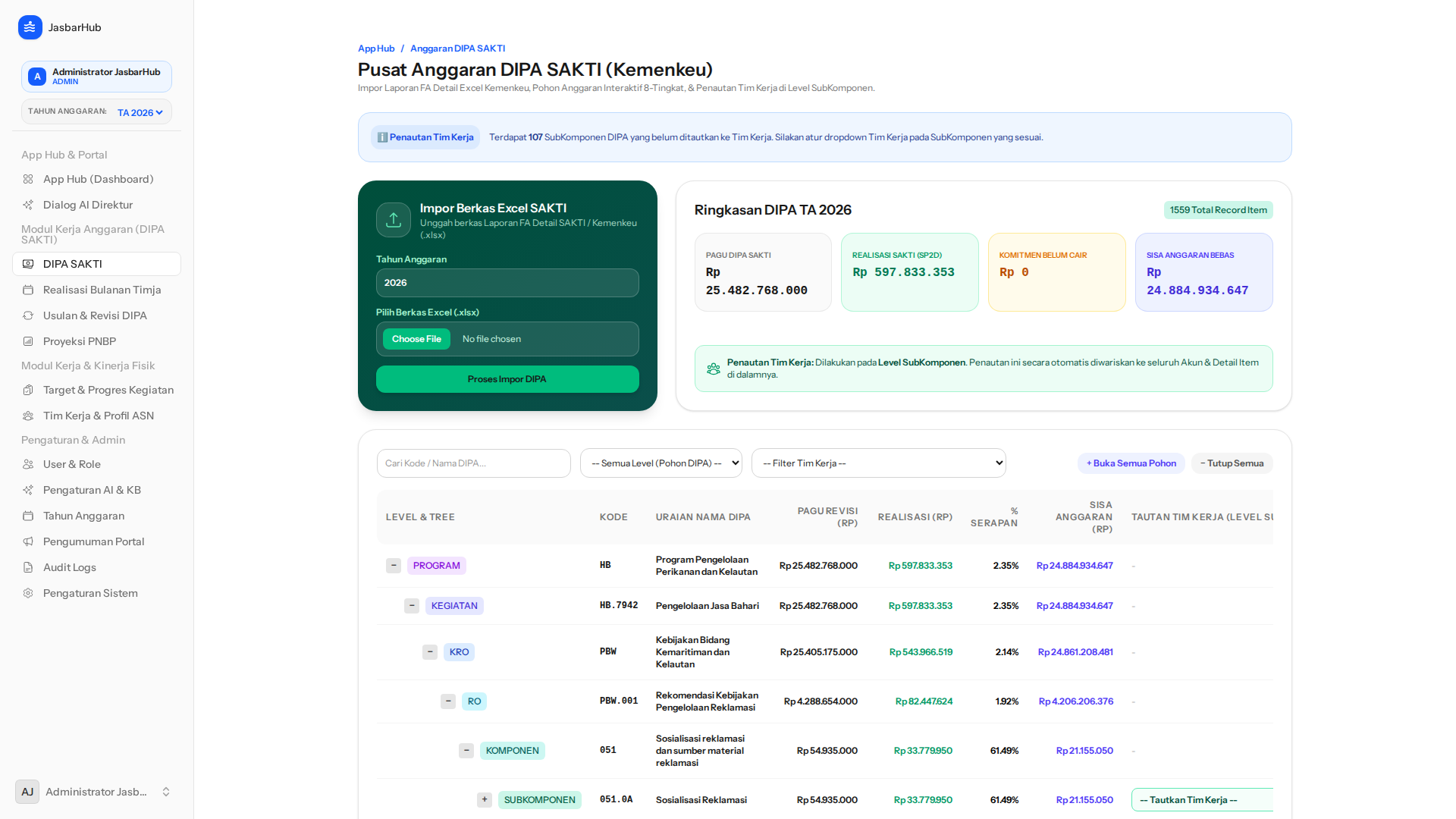 Modal Import Laporan FA Detail SAKTI (RM & PHLN)