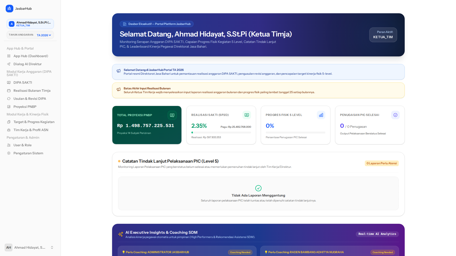 Dashboard Operasional Katimja