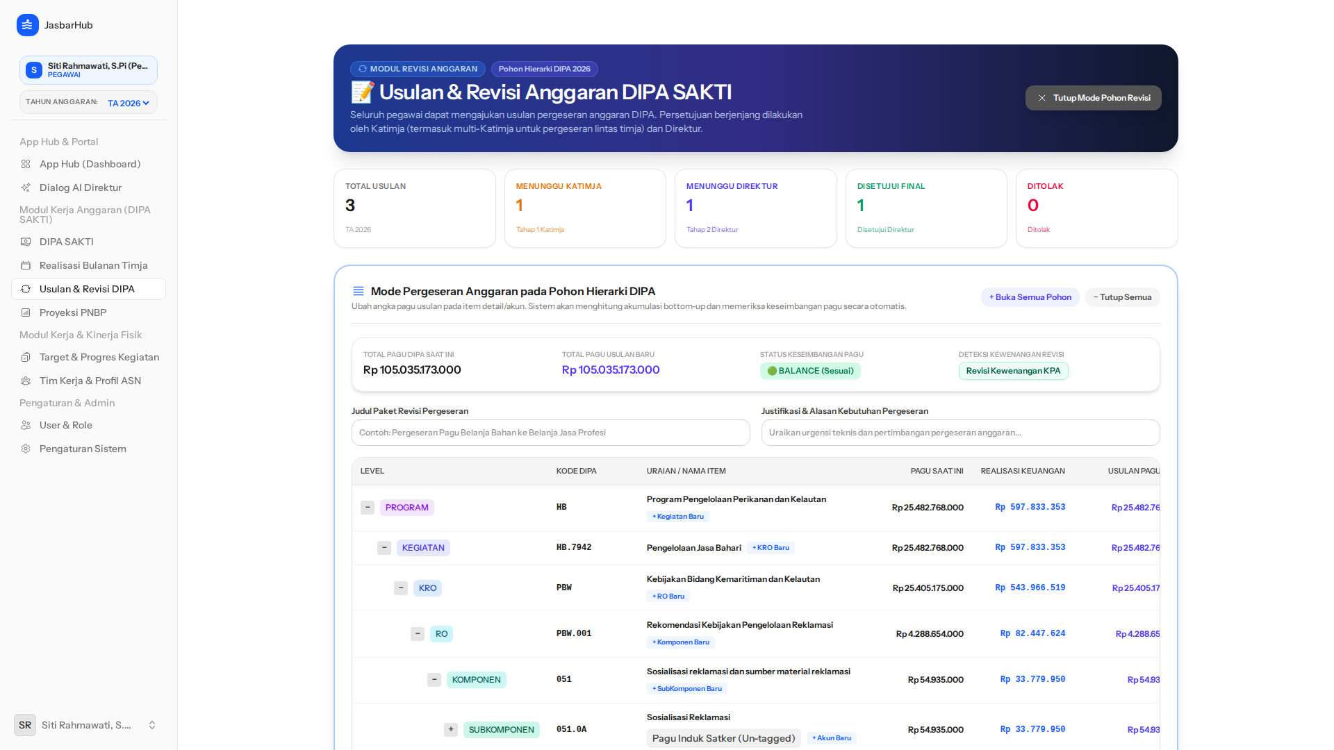 Formulir Penyusunan Usulan Revisi DIPA