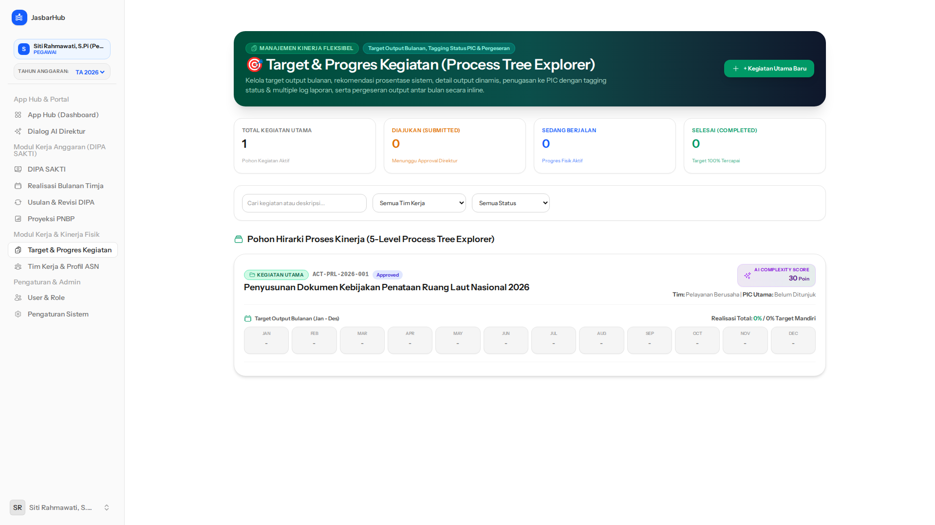 Pelaporan Kinerja & Progres Output